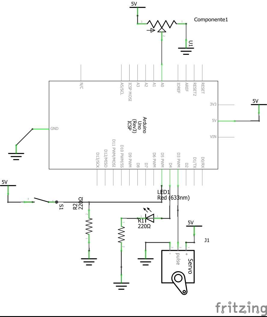 Multiple IO Example 2