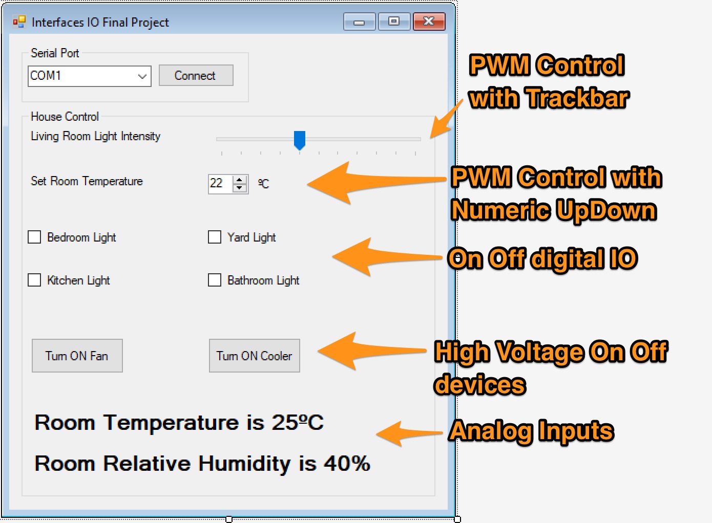 Final Project GUI 1