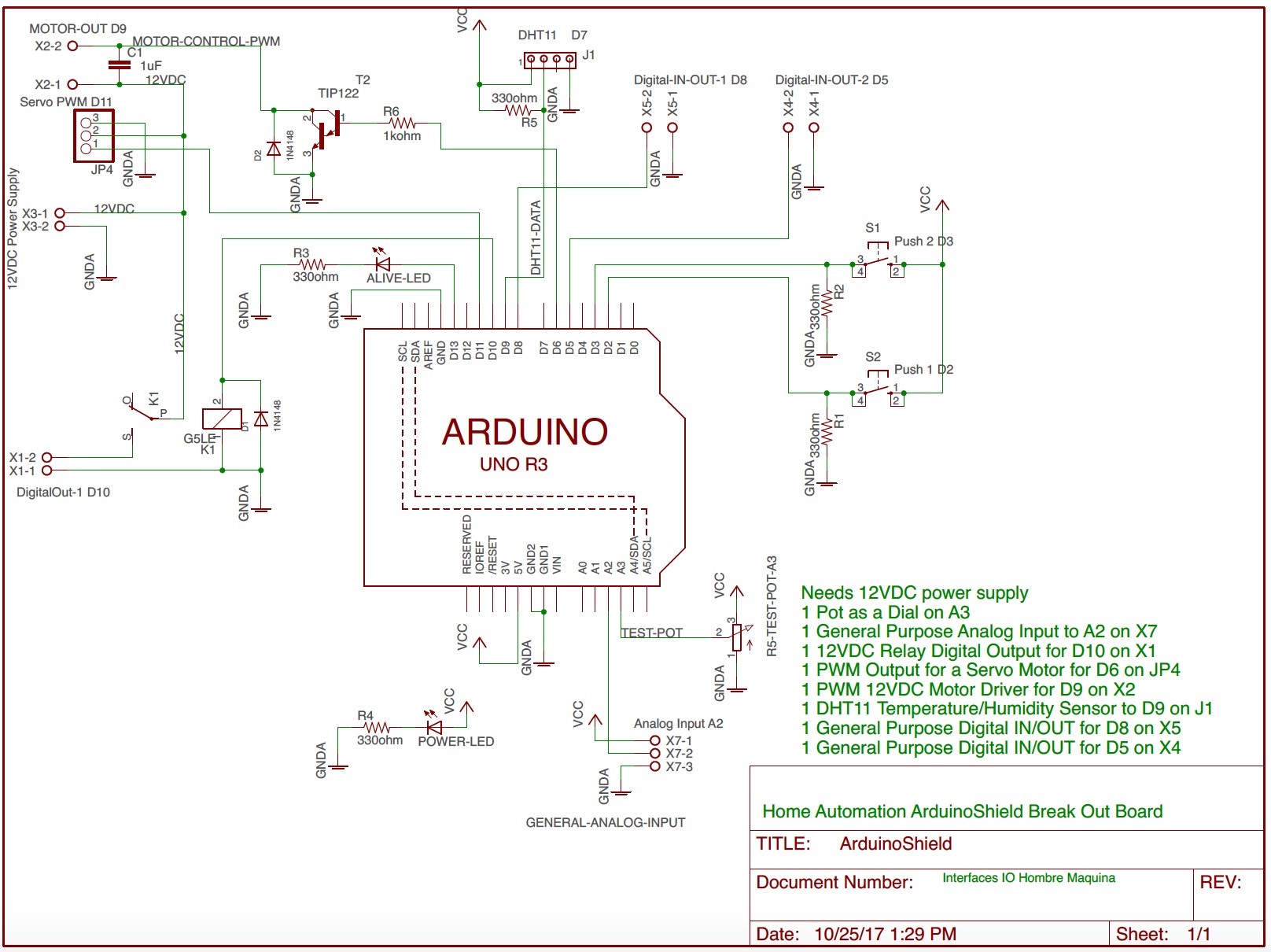 Final Project Board