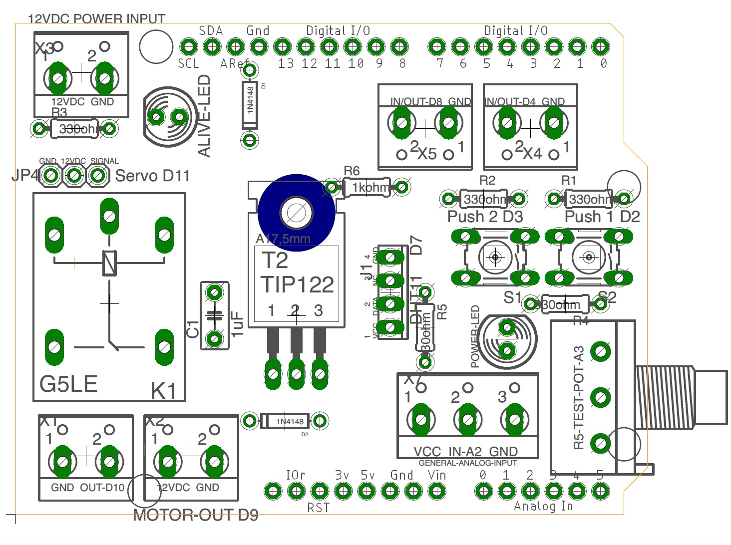 Final Project Board